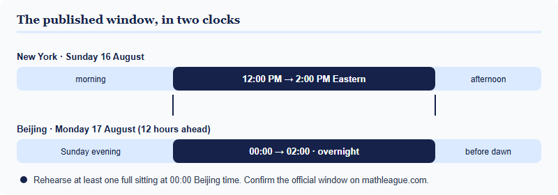 Timeline showing the Summer Challenge window of 12 PM to 2 PM Eastern on 16 August mapping to midnight to 2 AM Beijing time on 17 August